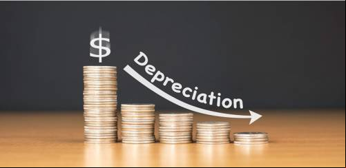 Depreciação: despesa contábil que deve ser incorporada aos custos
